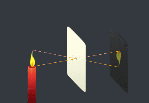 The small hole imaging The small hole imaging