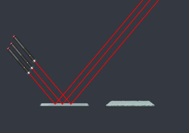 The reflection of light The reflection of light