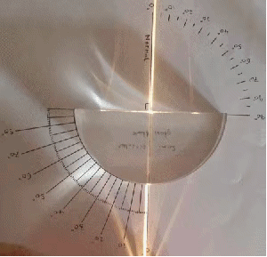 The total reflection of light The total reflection of light