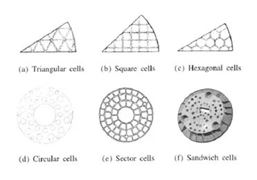 Lightweight Solution for Mirrors Lightweight Solution for Mirrors